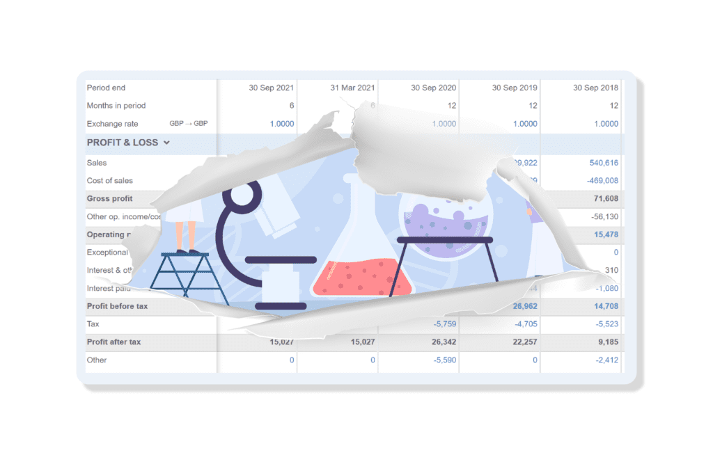 Risk Management Tools for Financial Services | Company Watch