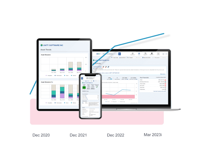 Financial risk management solutions